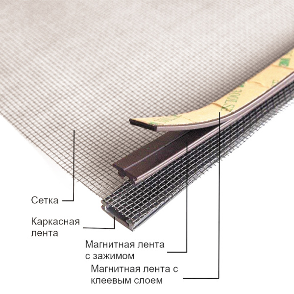 Сетка анти-москитная для люка катера 550x550 мм 030861TM от прозводителя 