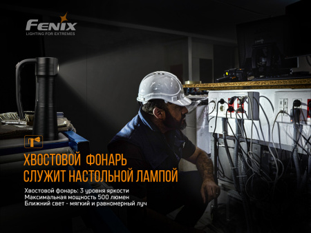 Фонарь Fenix WT50R WT50R от прозводителя Fenix