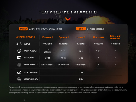 Фонарь Fenix E-SPARK , E-SPARK E-SPARK от прозводителя Fenix