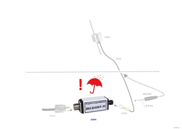 Marine Balun / MLB (Magnetic Longwire Balun)View Ratings (3)  от прозводителя N/a