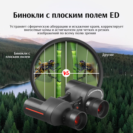 Бинокль Eyeskey Wind ED-8x32 EyeS-B141 от прозводителя Eyeskey